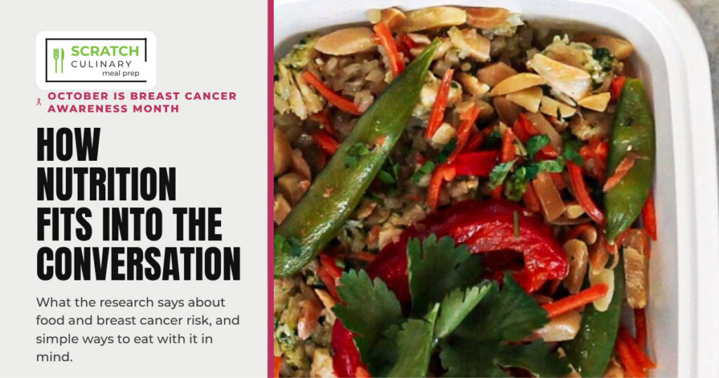 October Is Breast Cancer Awareness Month. Here Is How Nutrition Fits Into the Conversation.