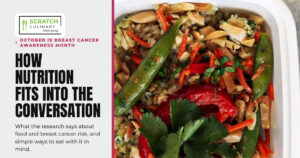 October Is Breast Cancer Awareness Month. Here Is How Nutrition Fits Into the Conversation.